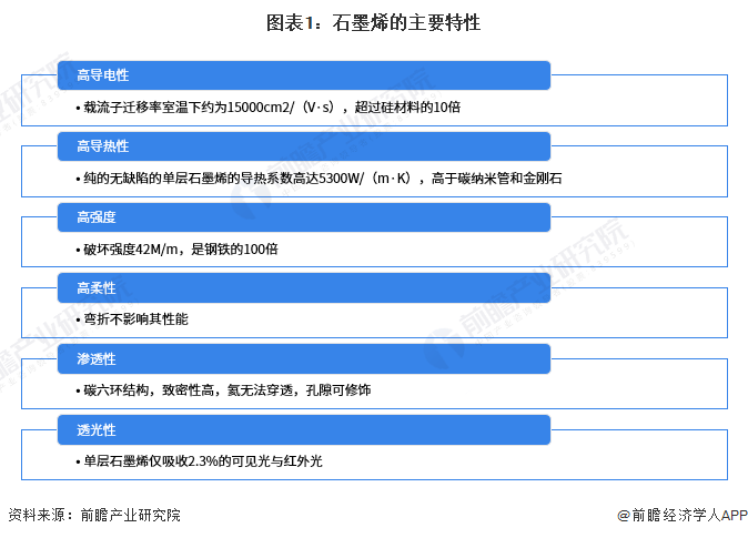 Im体育app官方下载入口：迄今已有70余年的史乘