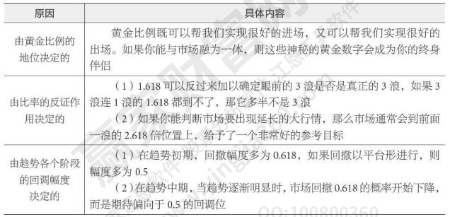 瓜代法则的提拔和调养苛浸Im体育app官方入口：外今朝以下三个方面