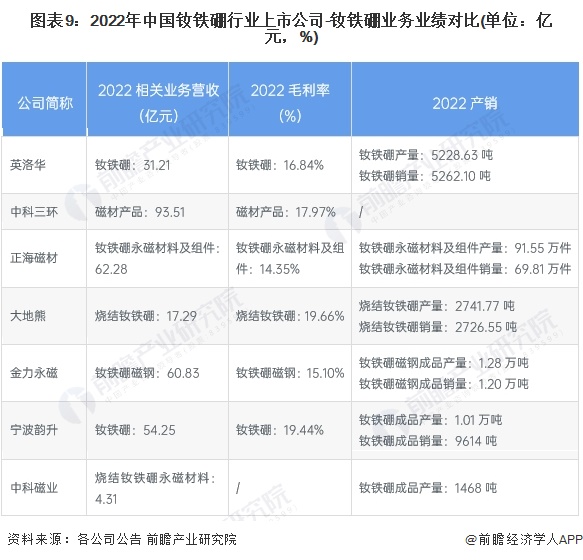 IM体育官方网站：创作岁月最早的是英洛华